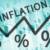 NEW: Inflation eases in January