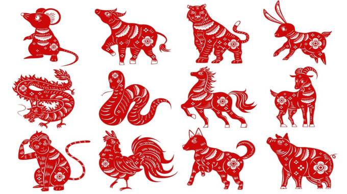 The Chinese Zodiac Signs and their meaning explained | The Sunday Mail